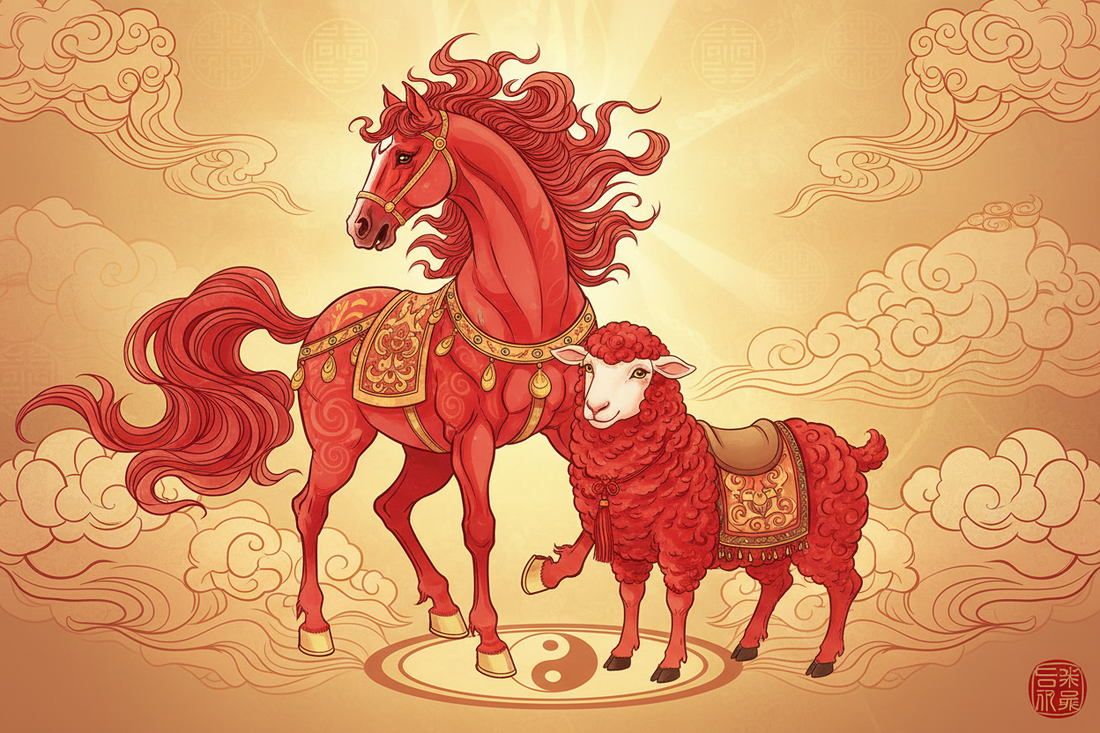 何為赤馬紅羊劫？