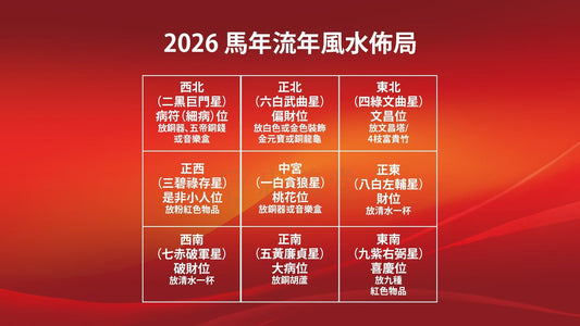 2026年 丙午年 馬年｜流年風水佈局